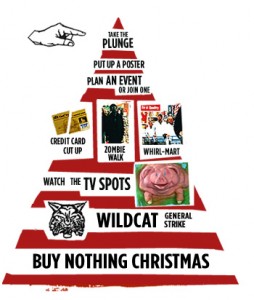 Buy Nothing Action Day Tree